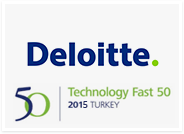 Deloitte Technology Fast50 2015 Turkey